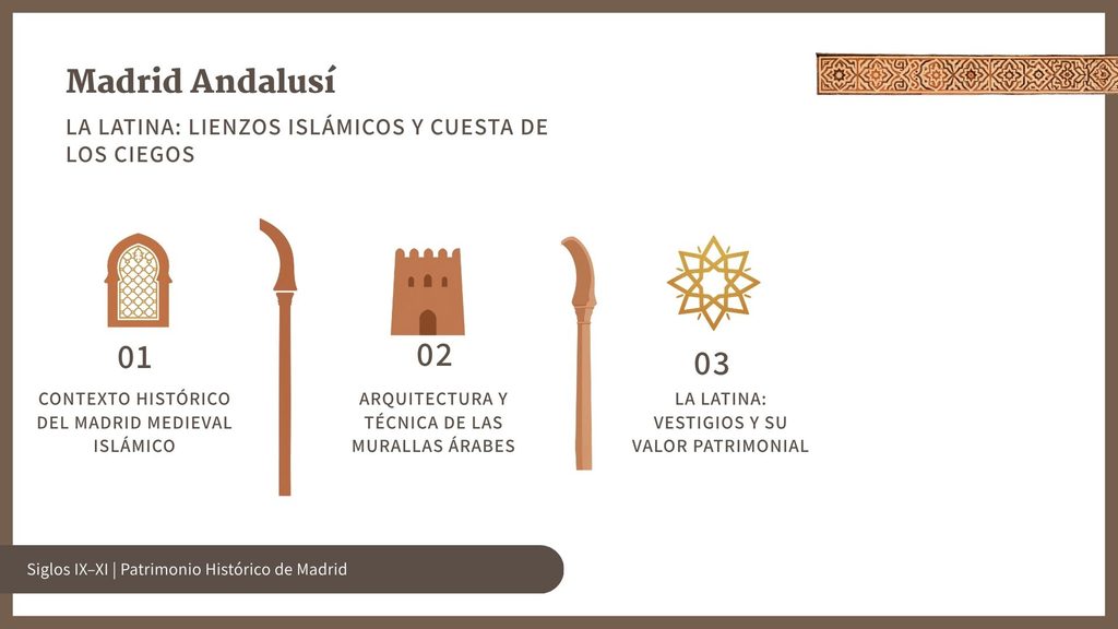 La Latina Islámica Vestigios y Ramblas